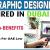 Graphic Designer Required in Dubai