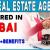 Real Estate Agent Required in Dubai