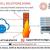 Firewall Solutions Dubai to safeguard your network