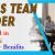 Sales Team Leader Required in Dubai