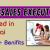 Telesales Executive Required in Dubai
