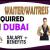 Waiter/Waitress Required in Dubai