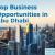 Business Setup and Company Registration in Abu Dhabi UAE