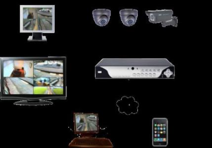 Umm al sheif home office cctv camera networking engineer Dubai