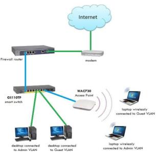 Long range extender repair wireless internet signal setup in Dubai