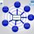 Accounting Software in Dubaicall +97142557171