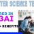 Computer Science Teacher Required in Dubai