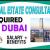 Real Estate Consultant Required in Dubai