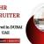 HR Recruiter Required in Dubai