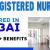 Registered Nurse Required in Dubai