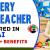 Nursery Teacher Required in Dubai