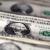 Loan Services Offered