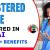 Registered Nurse Required in Dubai