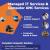 Enhance Your IT Infrastructure with Professional IT AMC Services
