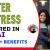 Waiter/Waitress Required in Dubai