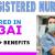 Registered Nurse Required in Dubai
