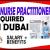 Nurse Practitioner Required in Dubai