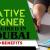 2D creative designer Required in Dubai