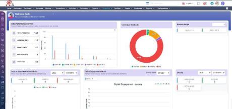 Transform Your Business with RealSoft ERP by Coral | #1 ERP Software in Dubai, UAE