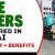 Bike Riders( Visa + License+Acc) Required in Dubai