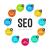 Web Design and Development, Ecommerce, Online Marketing, Mobile App Development in Dubai, UAE.