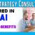 HR Strategy Consultant Required in Dubai
