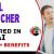 Vocal teacher Required in Dubai