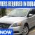 DRIVERS REQUIRED IN DUBAI