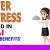 Waiter/Waitress Required in Dubai