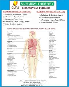 REDUCE YOUR WEIGHT THROUGH AYURVEDA AND YOGA AT AURA