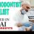 Prosthodontist Specialist Required in Dubai