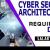 Cyber Security Architect Required in Dubai