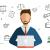 Entrepreneurship and Business Planning in Bahrain