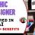 Graphic Designer Required in Dubai -