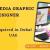 Multimedia Graphic Designer Required in Dubai