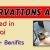 Reservations Agent Required in Dubai
