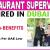 Restaurant Supervisor Required in Dubai