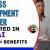 Business Development Manager Required in Dubai