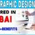 Graphic Designer Required in Dubai -