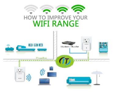 Wifi extender modem fixing setup IT services in Dubai 0556789741