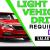 Light Vehicle Drivers Required in Dubai UAE
