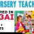 Nursery Teacher Required in Dubai