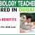 Biology Teacher Required in Dubai