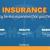 Insurance Services