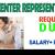 Call Center Representative Required in Dubai