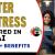 Waiter/Waitress Required in Dubai