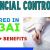 Financial Controller Required in Dubai