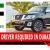 COMPANY DRIVER REQUIRED IN DUBAI
