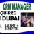 CRM Manager Required in Dubai