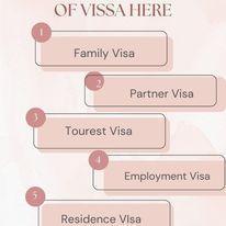Get all type of Visa here